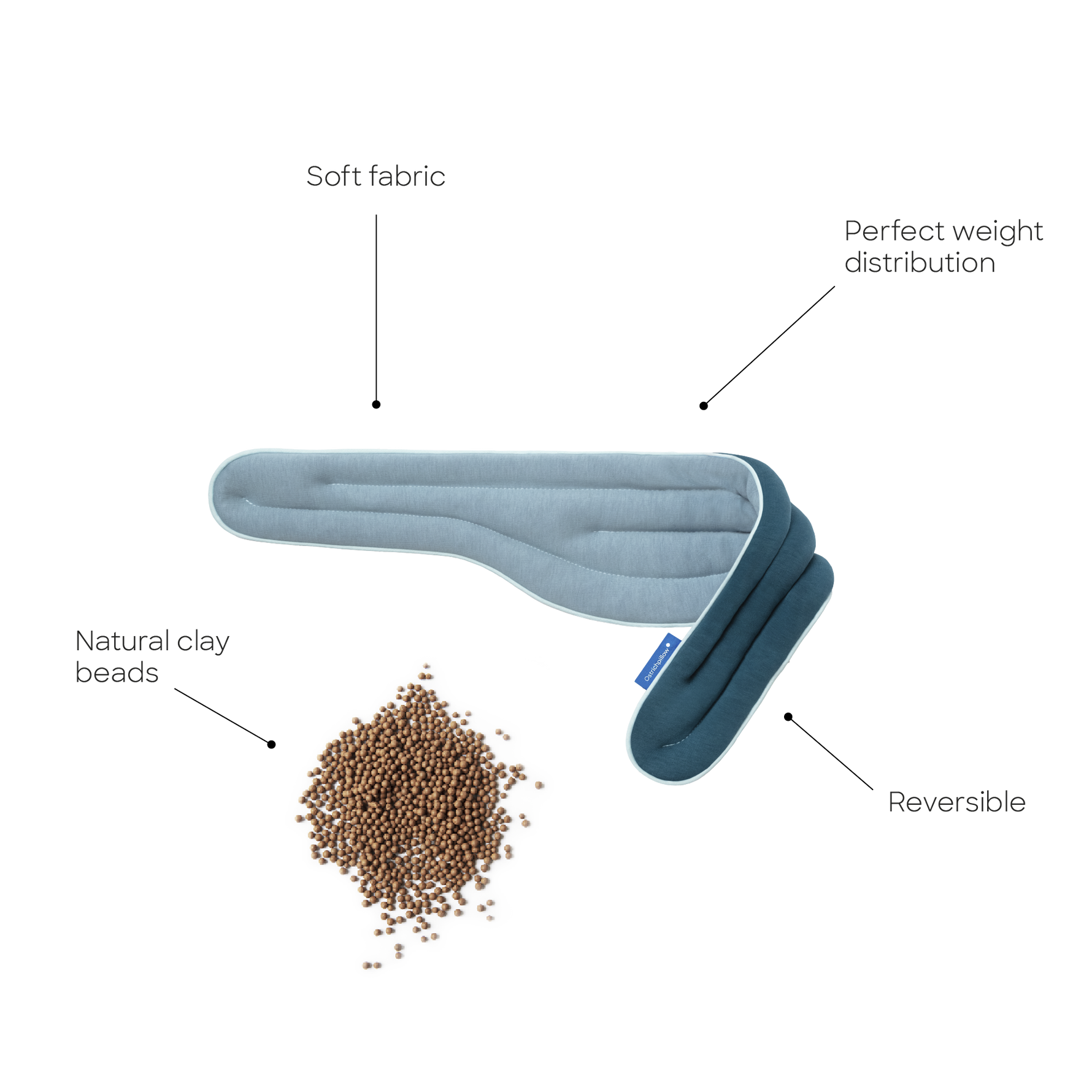 Heated Neck Wrap Ostrichpillow